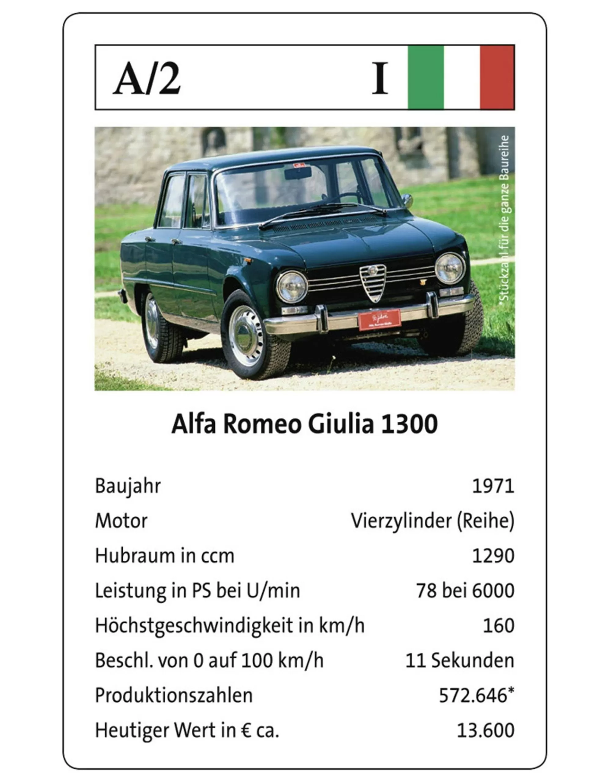 Autos Der 70Er-Adler Collection Cheap